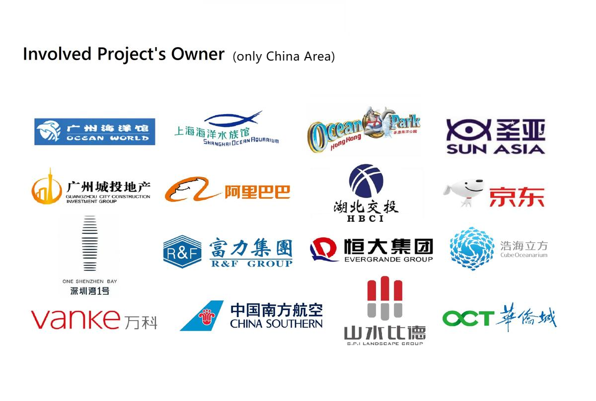 Featured Project Decoration